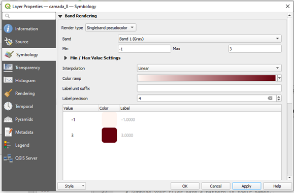 QGIS symbology adjusted