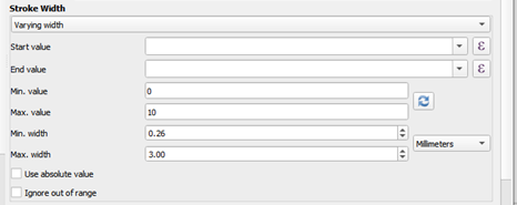 variable color and width line