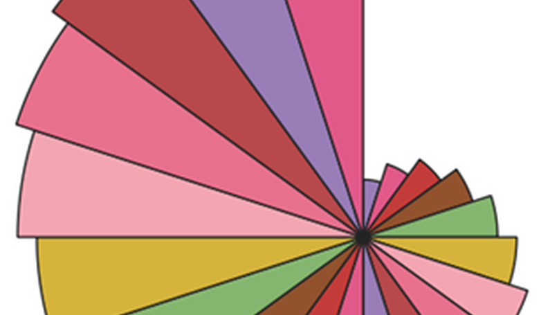 The wedge tool: drawing circular quadrants, rings, and related geometries in QGIS