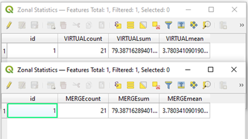 How to use a Virtual Layer instead of mosaicking rasters on QGIS