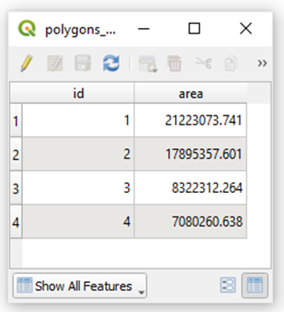 shapefile qgis attribute table