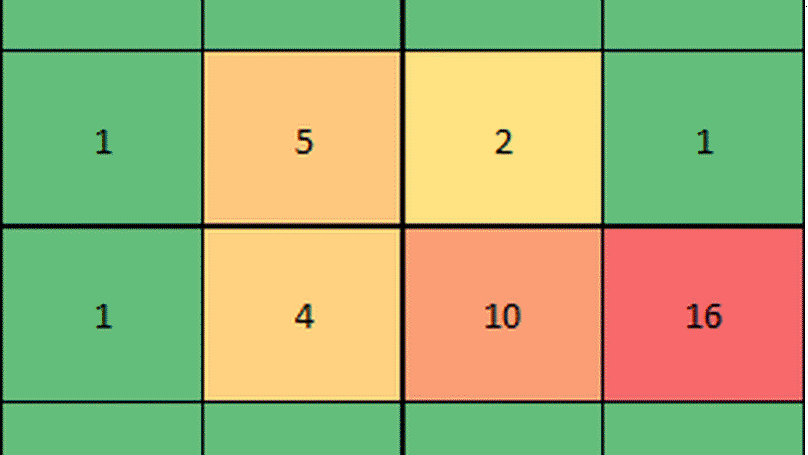 Guide to calculate the Vertical Distance to Channel Network (VDCN) step-by-step, tutorial using only open-source GIS software QGIS and SAGA GIS