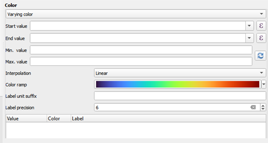 variable color and width line