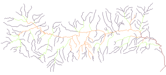 symbology hydrology QGIS