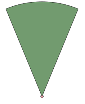A wedge based on a center point